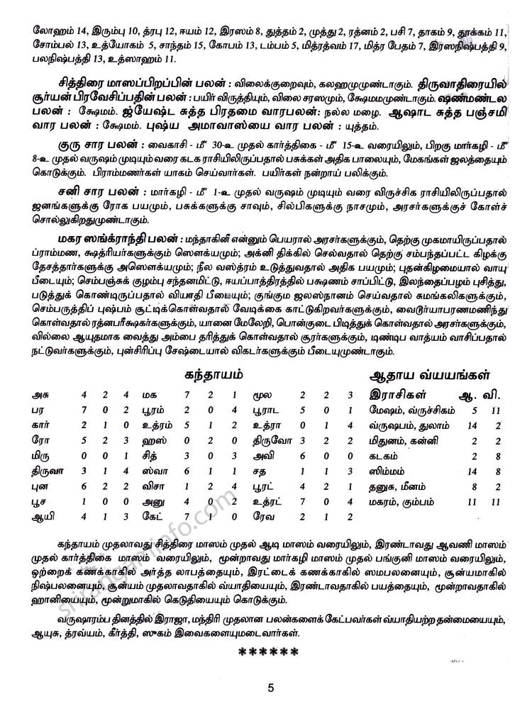 Panchangam